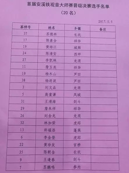 铁观音大师赛决赛选手名单 铁观音大师赛决赛选手名单